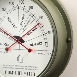 Hearth and Hand comfort meter